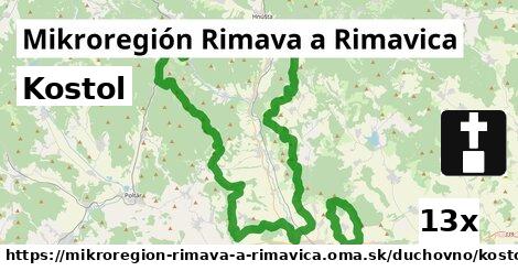 Kostol, Mikroregión Rimava a Rimavica