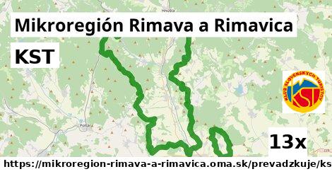 KST, Mikroregión Rimava a Rimavica