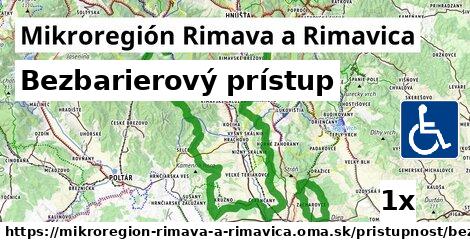 Bezbarierový prístup, Mikroregión Rimava a Rimavica