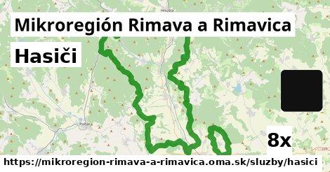 Hasiči, Mikroregión Rimava a Rimavica