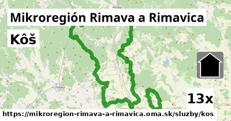 kôš v Mikroregión Rimava a Rimavica