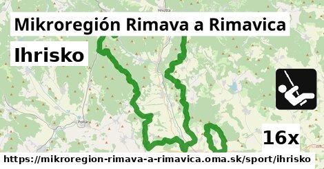 Ihrisko, Mikroregión Rimava a Rimavica