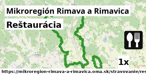 Reštaurácia, Mikroregión Rimava a Rimavica