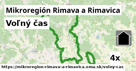 voľný čas v Mikroregión Rimava a Rimavica