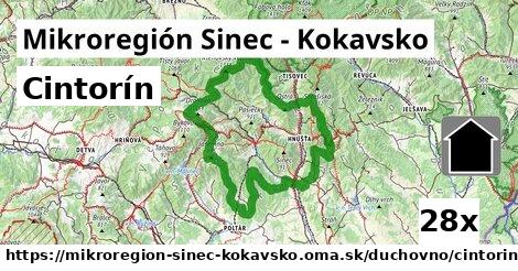 Cintorín, Mikroregión Sinec - Kokavsko