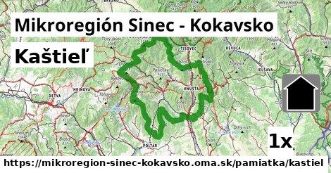 Kaštieľ, Mikroregión Sinec - Kokavsko