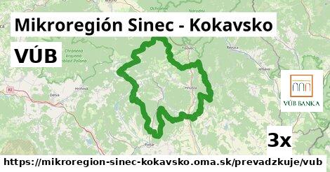 VÚB, Mikroregión Sinec - Kokavsko