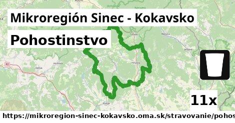 Pohostinstvo, Mikroregión Sinec - Kokavsko