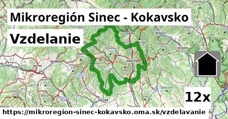 vzdelanie v Mikroregión Sinec - Kokavsko