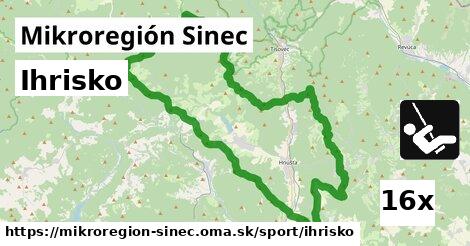 Ihrisko, Mikroregión Sinec