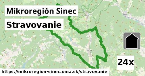 stravovanie v Mikroregión Sinec