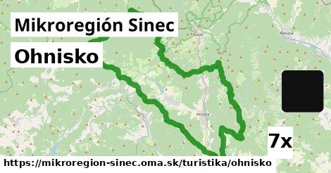 Ohnisko, Mikroregión Sinec