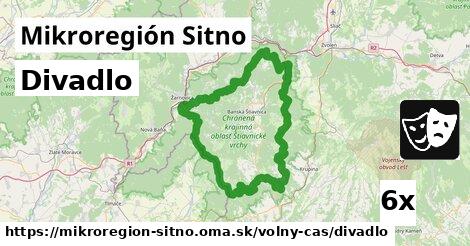 Divadlo, Mikroregión Sitno