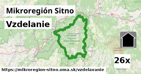 vzdelanie v Mikroregión Sitno