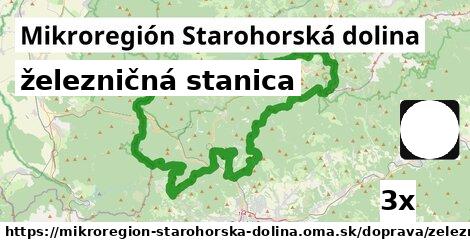 železničná stanica, Mikroregión Starohorská dolina