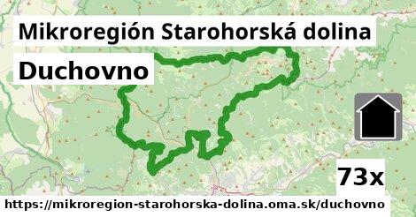 duchovno v Mikroregión Starohorská dolina