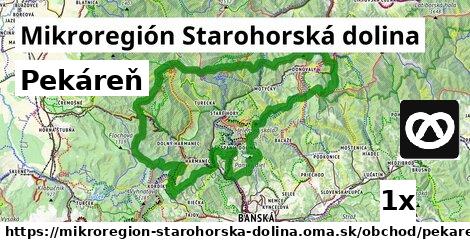 Pekáreň, Mikroregión Starohorská dolina