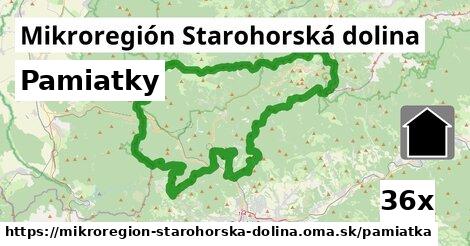 pamiatky v Mikroregión Starohorská dolina