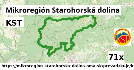 KST, Mikroregión Starohorská dolina