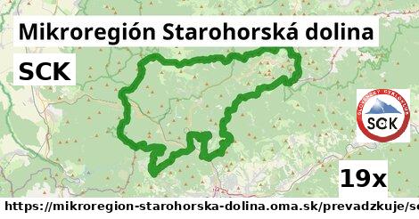 SCK, Mikroregión Starohorská dolina