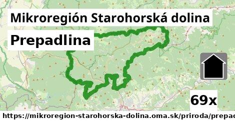 Prepadlina, Mikroregión Starohorská dolina