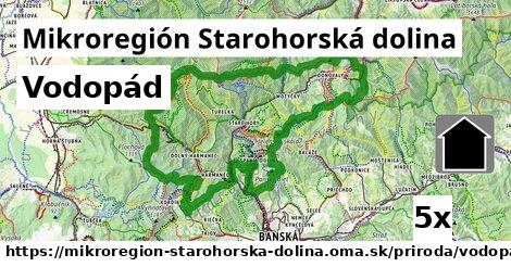 Vodopád, Mikroregión Starohorská dolina