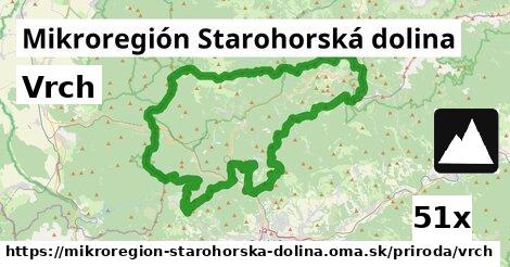 Vrch, Mikroregión Starohorská dolina