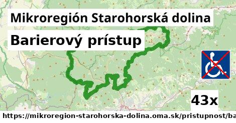 Barierový prístup, Mikroregión Starohorská dolina