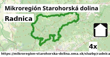 Radnica, Mikroregión Starohorská dolina