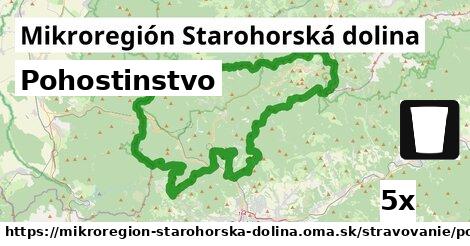 Pohostinstvo, Mikroregión Starohorská dolina