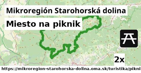 Miesto na piknik, Mikroregión Starohorská dolina