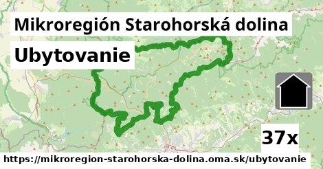 ubytovanie v Mikroregión Starohorská dolina