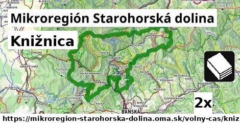 Knižnica, Mikroregión Starohorská dolina