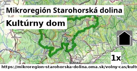 Kultúrny dom, Mikroregión Starohorská dolina