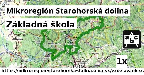 Základná škola, Mikroregión Starohorská dolina