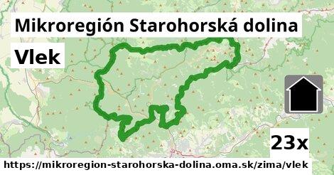 Vlek, Mikroregión Starohorská dolina