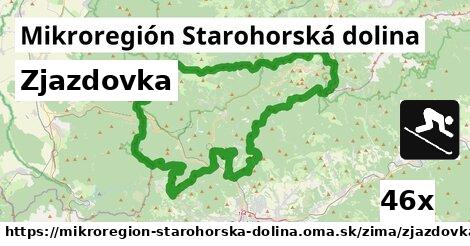 Zjazdovka, Mikroregión Starohorská dolina