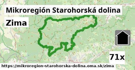 zima v Mikroregión Starohorská dolina