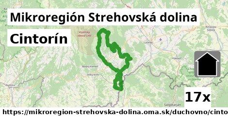 Cintorín, Mikroregión Strehovská dolina