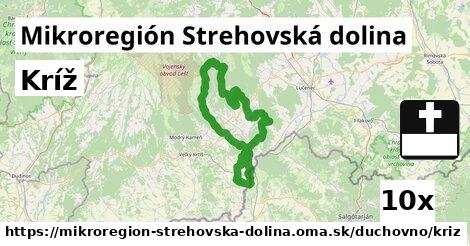 Kríž, Mikroregión Strehovská dolina