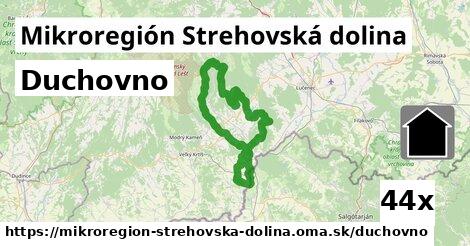 duchovno v Mikroregión Strehovská dolina