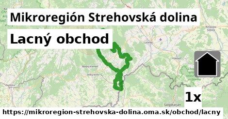 lacný obchod v Mikroregión Strehovská dolina