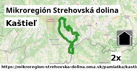 Kaštieľ, Mikroregión Strehovská dolina