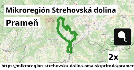 Prameň, Mikroregión Strehovská dolina