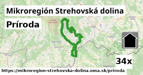 príroda v Mikroregión Strehovská dolina