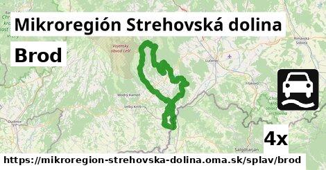 Brod, Mikroregión Strehovská dolina