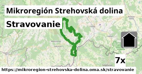 stravovanie v Mikroregión Strehovská dolina