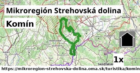 Komín, Mikroregión Strehovská dolina