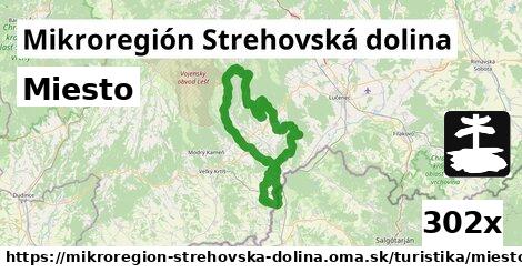 Miesto, Mikroregión Strehovská dolina