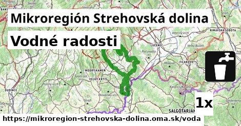 vodné radosti v Mikroregión Strehovská dolina